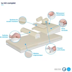 Kit Minea