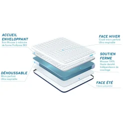 Matelas BIOCARE Mousse a memoire de forme BIO 5 zones Maxi epaisseur