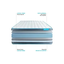 Matelas BODYFORM Memoire de forme 3 zones