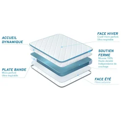 Matelas BODYONE blanc