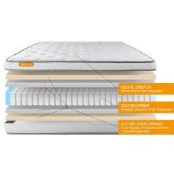Matelas double sommiers Luxe Ressorts memoire de forme 5 zones de confort MAXI epaisseur
