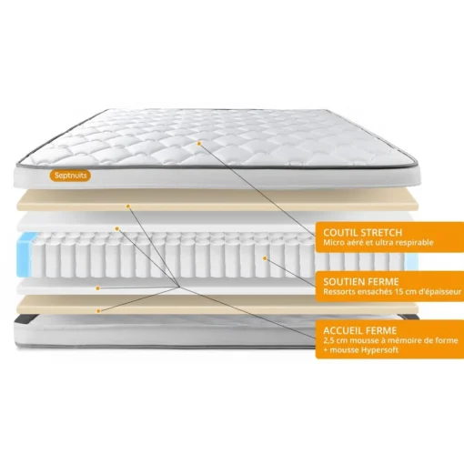 Matelas double sommiers Memo Spring Ressorts ensaches 3 zones de confort MAXI épaisseur