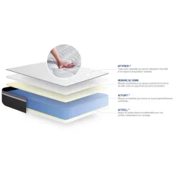 Matelas Memoire de forme Maxi epaisseur 7 zones de confort