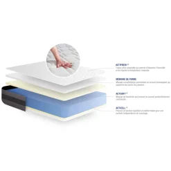 Matelas memoire de forme Maxi epaisseur 5 zones de confort