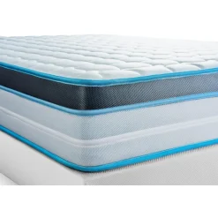 Matelas PERFORM Mousse a memoire de forme ProfiZone 5 zones Ultra epaisseur