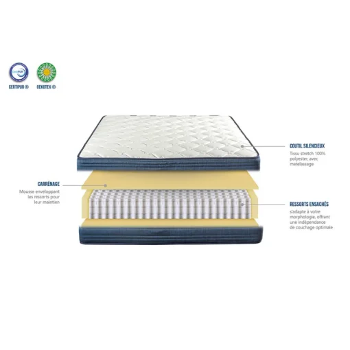 Matelas Quinconces II