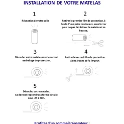 Matelas Roulé Accueil Latex 3 Zones INITIO - Bi Confort Mousse & Latex - Made In France