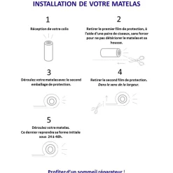 Matelas Roulé Mousse à Mémoire De Forme Et Mousse Haute Résilience ZENO - Made In France
