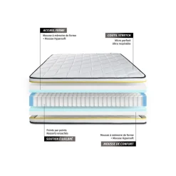 Pack prêt a dormir matelas FLEXY sommier kit noir 2 oreillers memoire de forme et Couette Percale