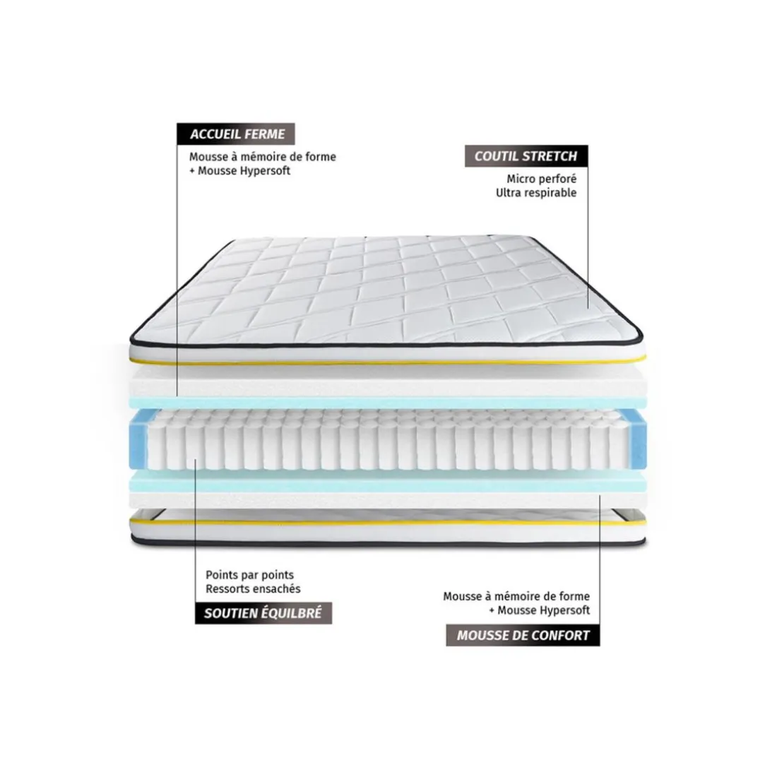 Pack prêt a dormir matelas FLEXY sommier kit noir 2 oreillers memoire de forme et Couette Percale