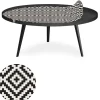 Table basse magnétique ronde à rebord Bipolart Métal Noir avec 1 Top Motif Contraste